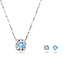Resim UNA:SET RND CZFU/RHS